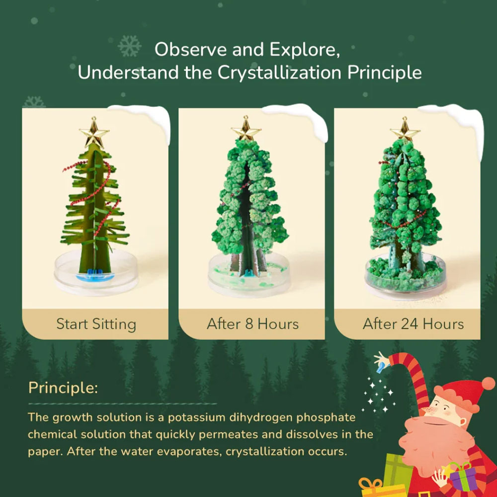 Árbol de navidad mágico - Imagen 5
